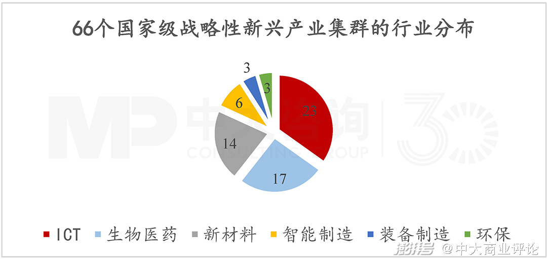 2021辽宁人力资源管理师_2020年辽宁人力资源管理师_2024年辽宁人力资源管理师