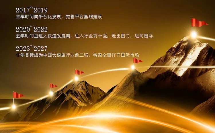 2024年辽宁人力资源管理师_2021辽宁人力资源管理师_2020年辽宁人力资源管理师