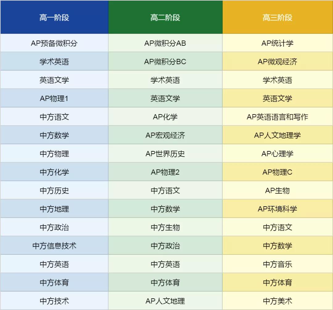 杭州英语口语培训_杭州英语口语班哪家好_杭州哪家英语培训机构口语好