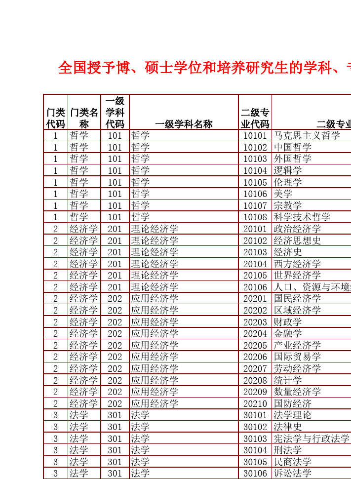 交通大学中国排名_中国交通大学_交通大学中国排名第几