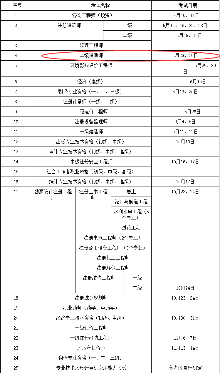 2024年河北省心理咨询师考试时间_心理咨询师报名条件河北_河北心理咨询师考试地点