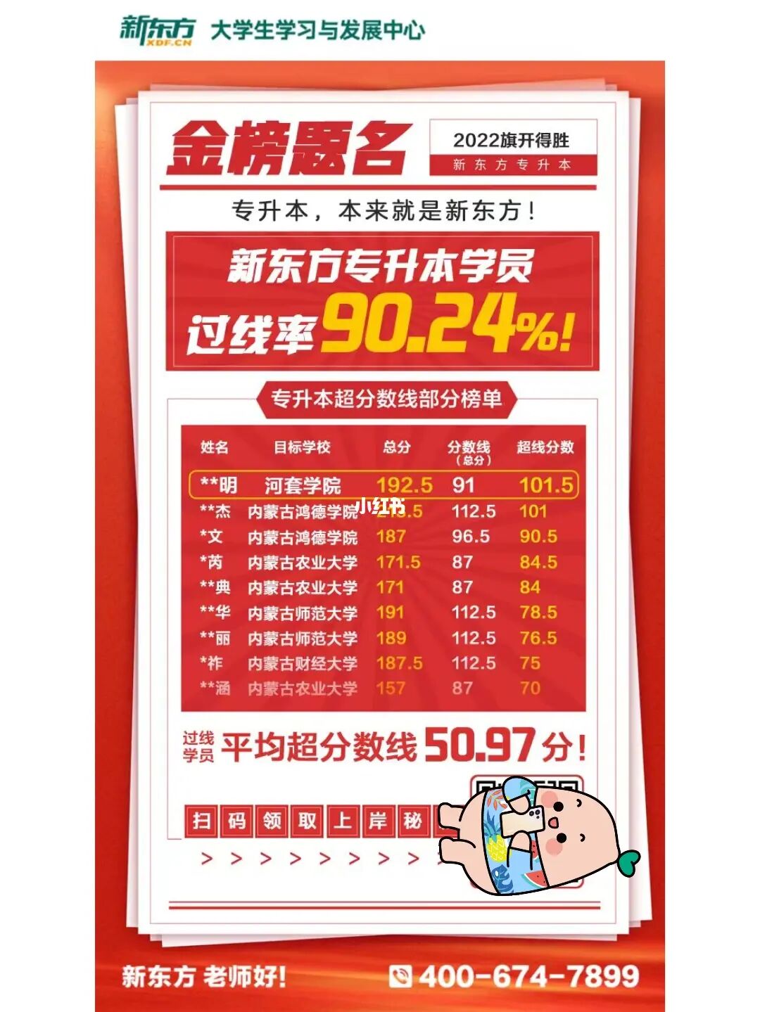 西安新东方考研英语老师有哪些_西安新东方考研英语暑假_暑假考研西安新东方英语好考吗