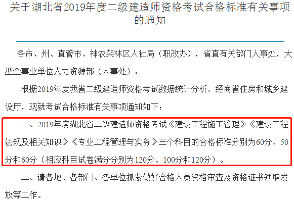 2023二级建造师管理多少分及格_建造师合格分数线是多少_2021建造师合格标准