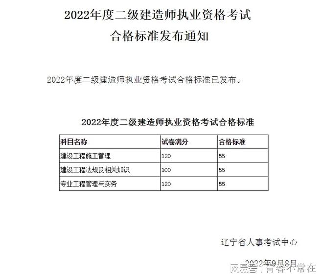 建造师合格分数线是多少_2023二级建造师管理多少分及格_2021建造师合格标准