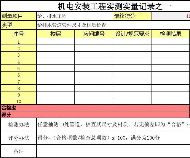二建管理合格线_二建管理多少分算过_2023二建管理多少分及格