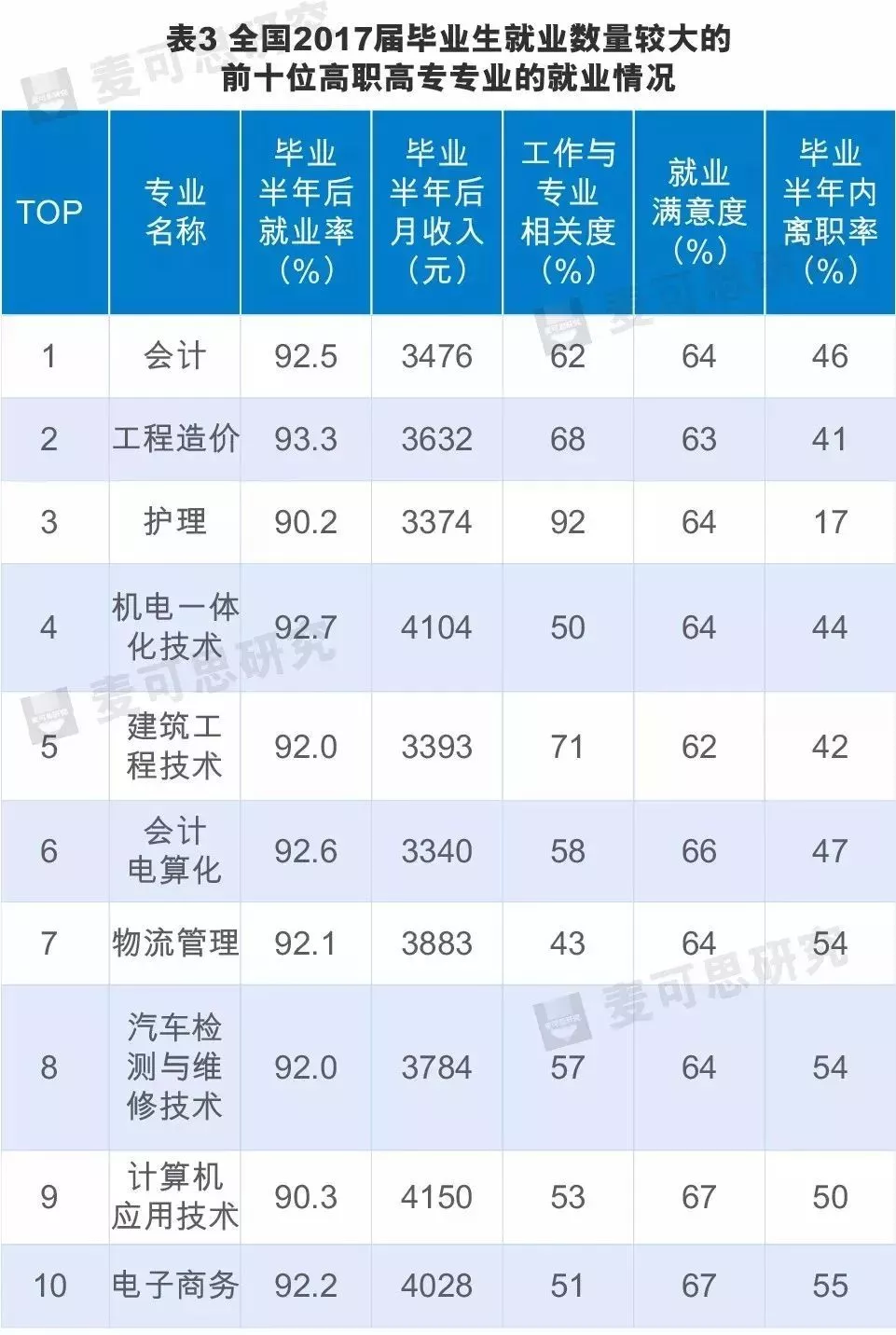 四川省2023专升本_官网四川专升本2023年报名_2023四川专升本官网