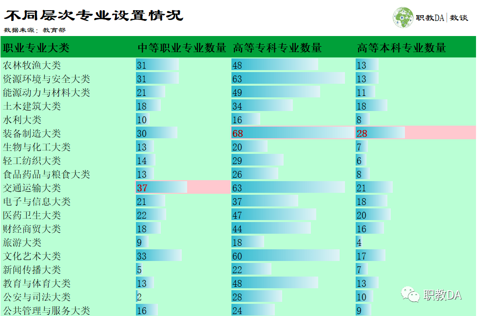 四川省2023专升本_2023四川专升本官网_官网四川专升本2023年报名