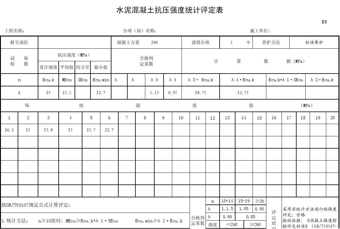 混凝土抗拉强度组成_混泥土的抗拉强度主要由什么组成_混凝土抗拉强度等级对照表
