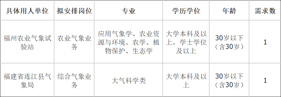 河北信息工程学校_河北工程大学信息网_河北工程信息学院官网