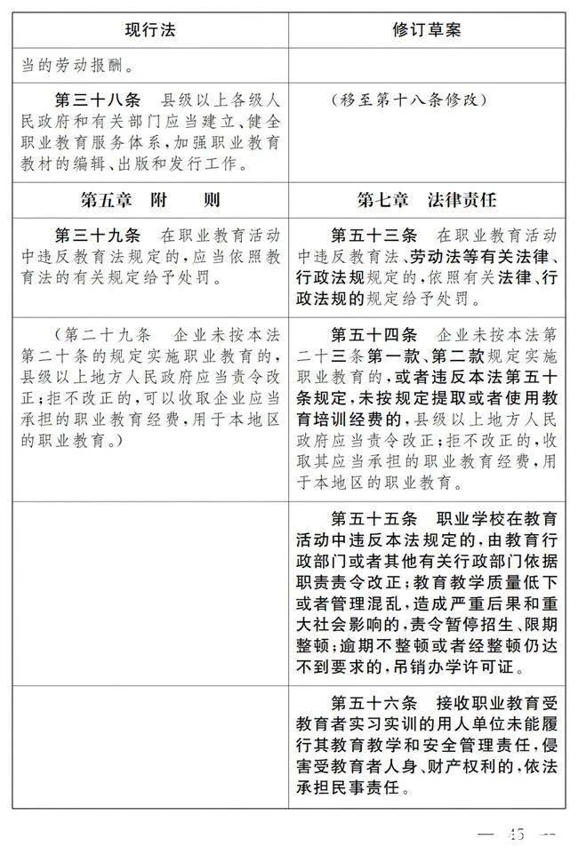 中华人民共和国教育法是_中华人民共和国教育法_中华人民共和国教育法视频讲解