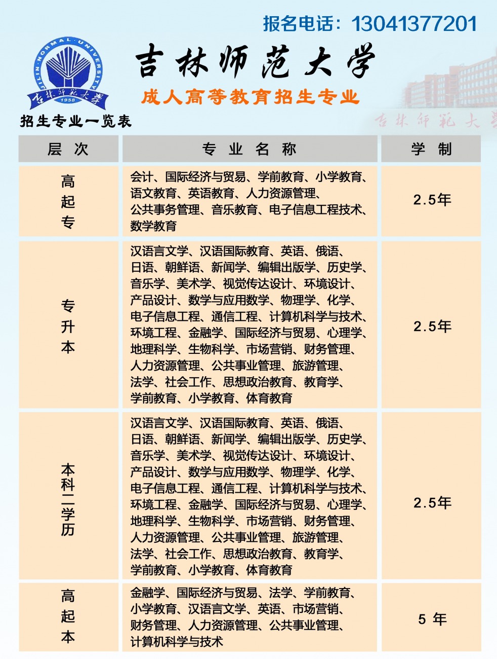 2023年重庆大学本科招生网_重庆大学2021本科招生章程_2021年重庆大学本科招生网
