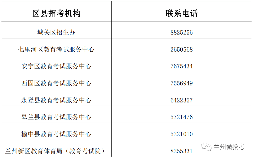 2023四川自考报名系统入口_四川自考官网2021报名_2020四川自考报名入口官网