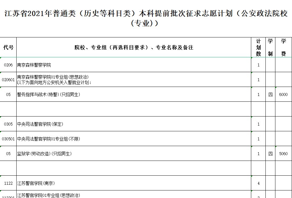 河南省招生办公室报志愿时间_河南招生办公室填报志愿时间_2023河南招生办公室填报志愿