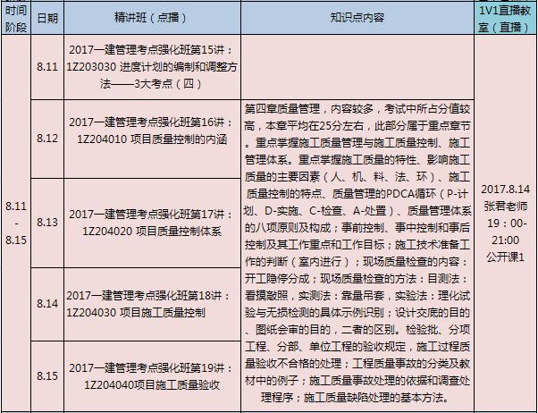 南京一建什么时候报名_2024年南京一建报名时间_南京一建报名时间2021
