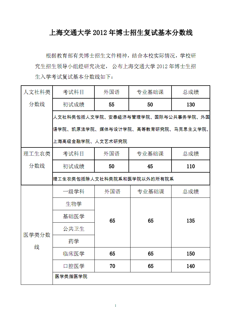 湖南大学2020年研究生_2023湖南大学研究生院_湖南大学研究生2021