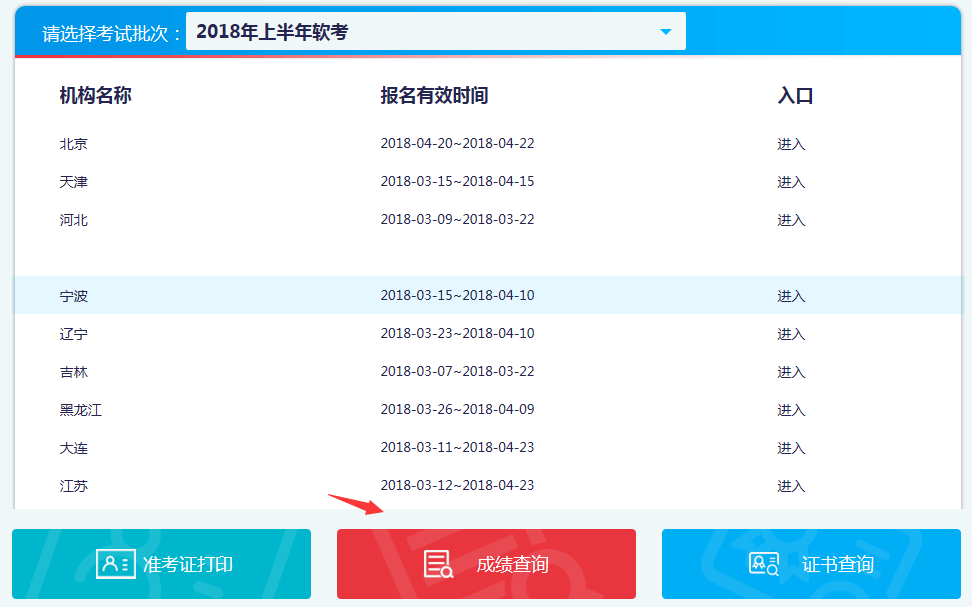 查询英语成绩大于90分的同学_英语二级成绩查询