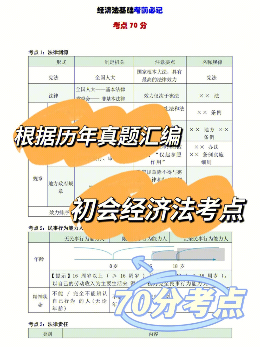 众合司法考试培训机构_司法考试众合怎么样_众合司法考试培训班