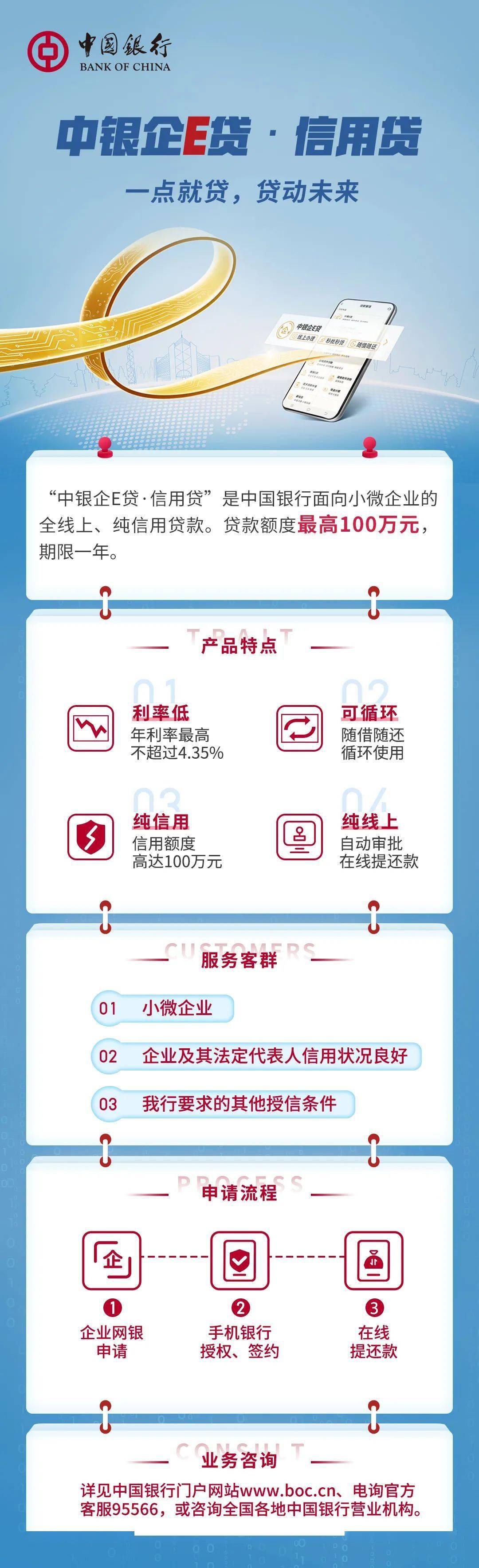 金融理财培训课程_金融理财培训班_金融理财培训师