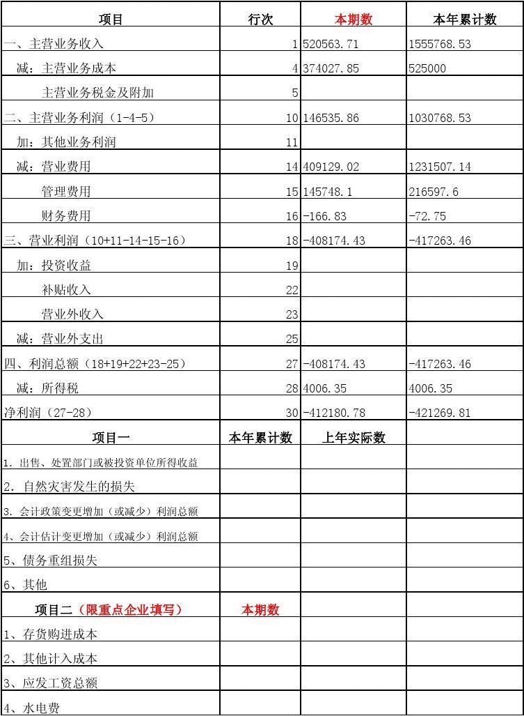 中国会计管理师官网_中国管理会计师考试科目_中国管理会计师考试