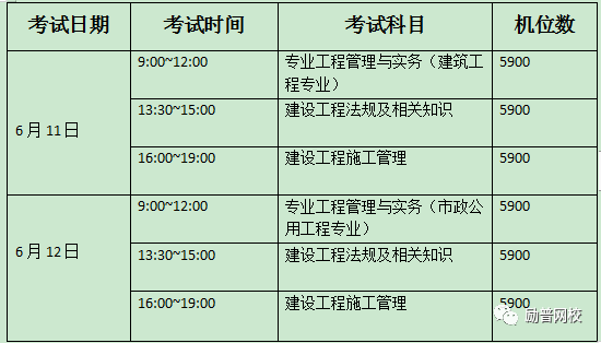 今年建造师报名时间_2024年建造师报考时间_建造师考试报名时间2021年