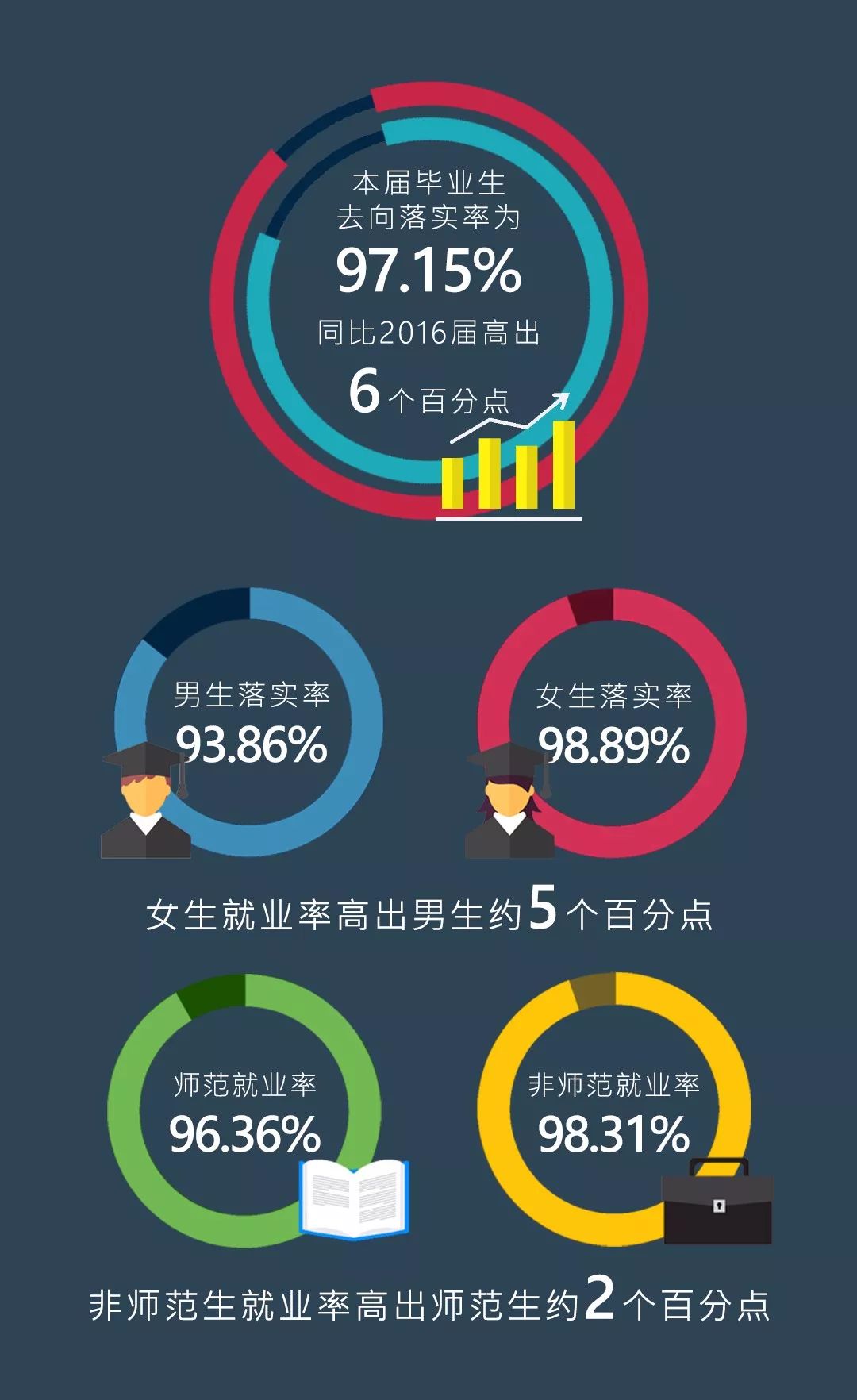 2023年安师大就业信息网_安师大就业信息网官网_安师大就业服务网
