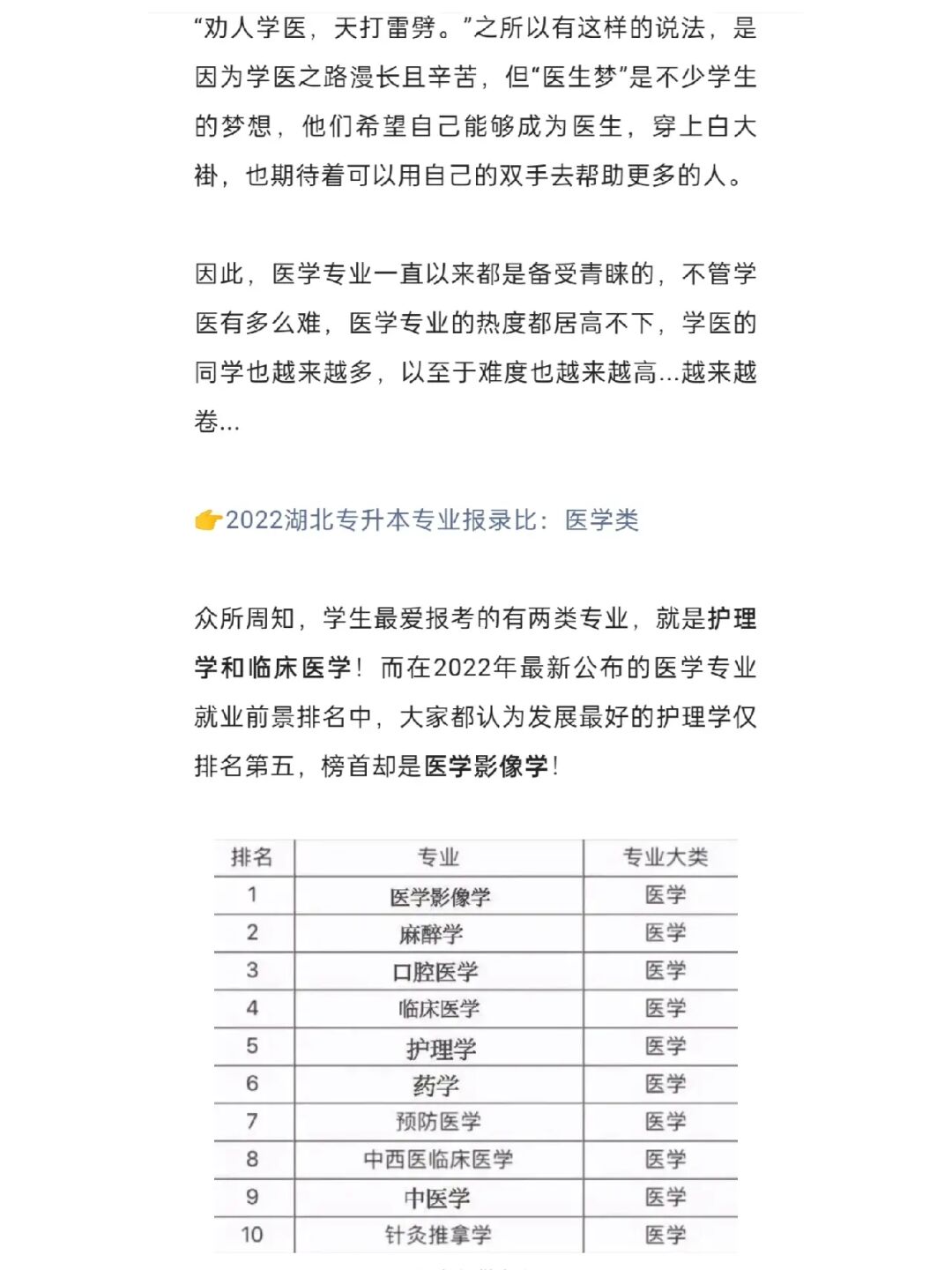 前景就业未来专业好找工作吗_未来就业前景最好的十大专业_前景就业未来专业好就业吗