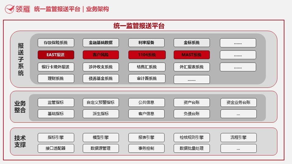 全国建筑监管服务_全国建造监管网_全国建筑监管服务平台