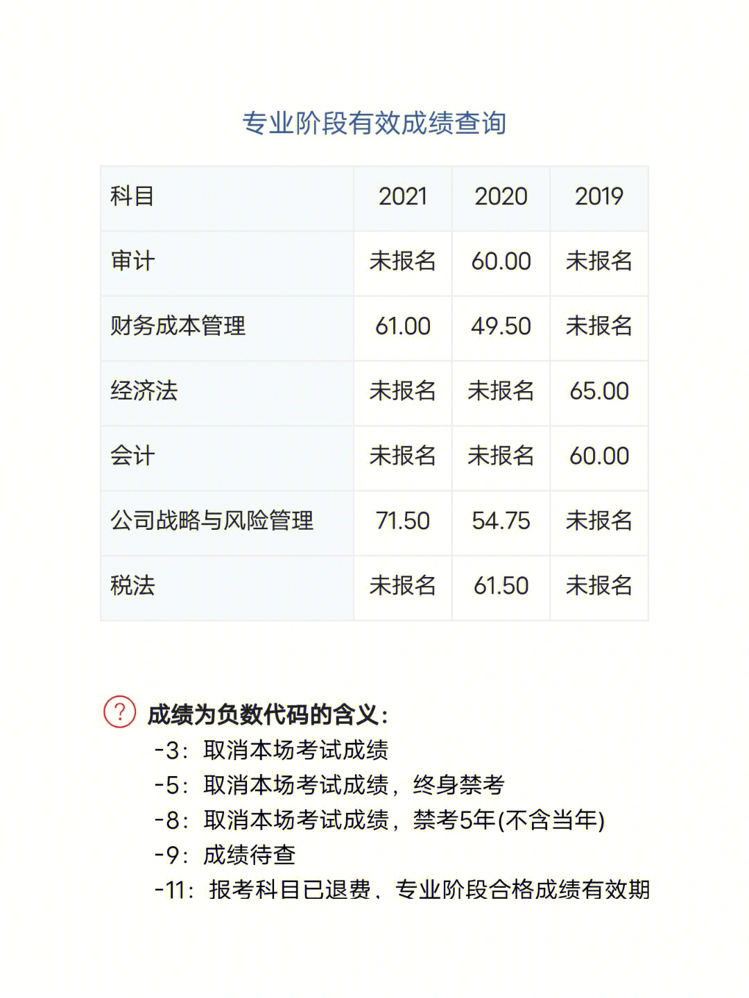 中央财经大学2021招生简章_中央财经大学招生简章_中央财经招生大学简章官网