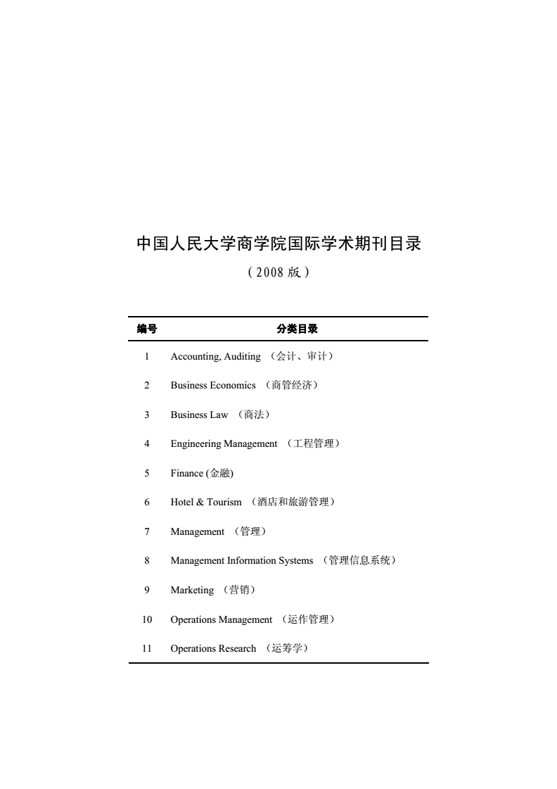考研金融学大学排名_金融学考研排名_考研排名金融学学校