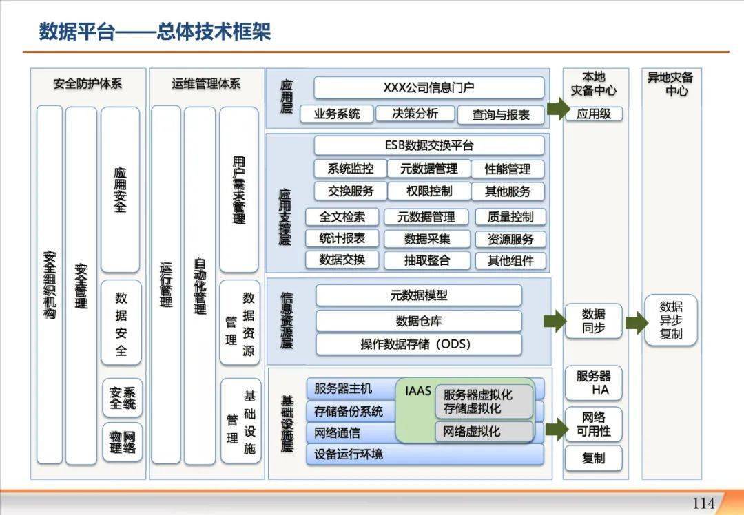 总结信息技术工作怎么写_信息技术工作总结_信息技术工作总结范文