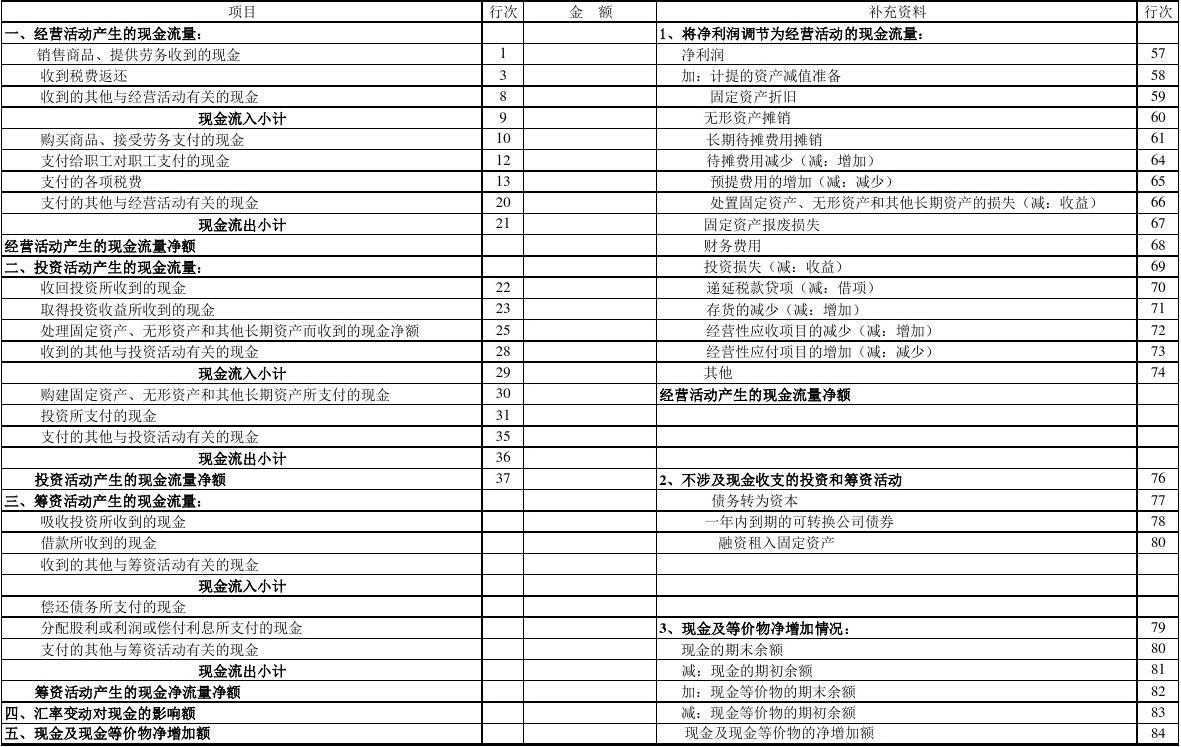 小企业会计准则的亮点_准则会计企业小结怎么写_小企业会计准则
