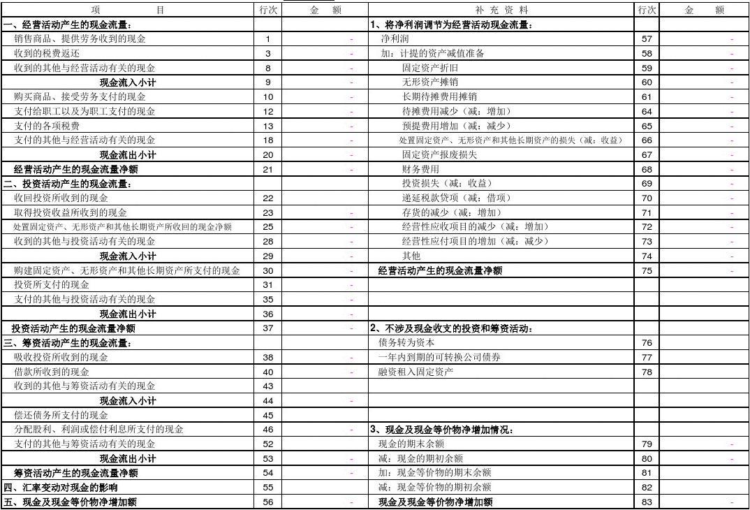 小企业会计准则的亮点_准则会计企业小结怎么写_小企业会计准则
