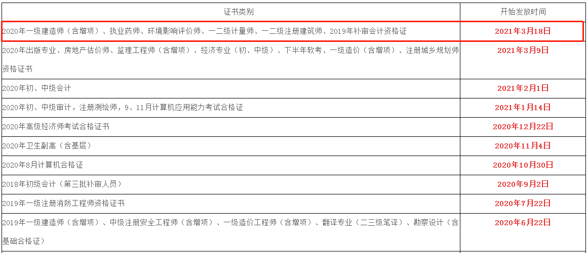 2022年建造师报考时间_建造师考试时间2020_2024年建造师考试时间一级