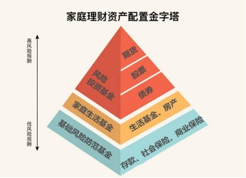 文科女生职业选择_文科女生高薪职业_文科女生最吃香的职业