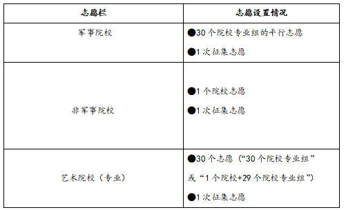 宁波中考成绩查询_中考宁波查询成绩网站_中考宁波查询成绩怎么查
