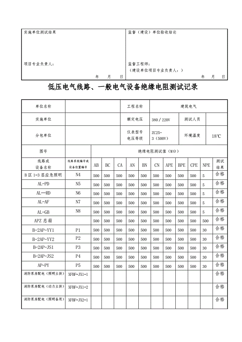 2023年施耐德电气价格表_施耐德电气价格表限公司官网_施耐德电气价格表号