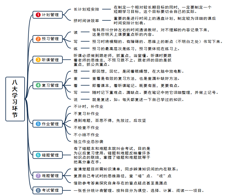 经济法基础资料_经济基础知识教材目录_经济基础法题库及答案