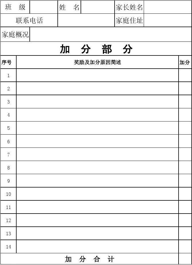 班级量化管理方案_班级量化管理细则_班级量化管理实施细则