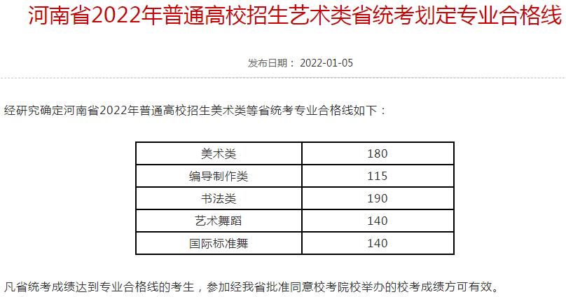 2023年河北考试院网官网入口_河北考试院官网登录_河北考试院官网入口2021