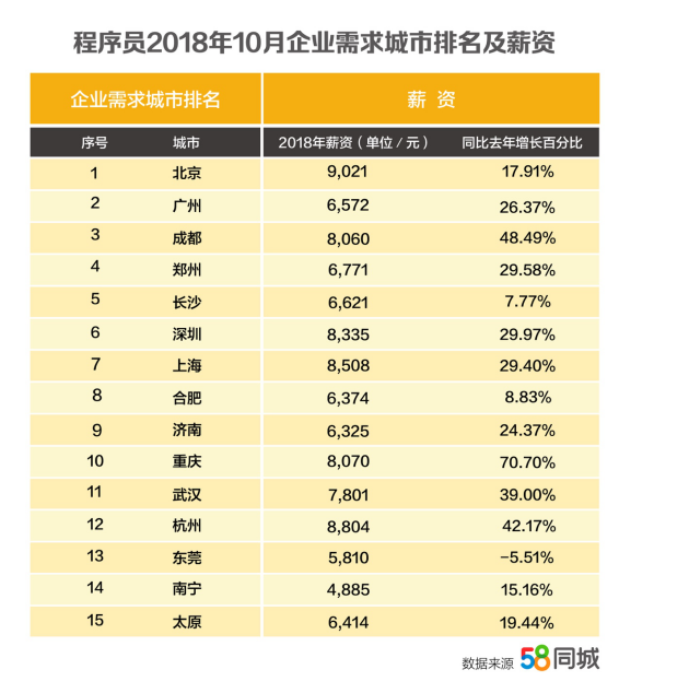 人力资源师题库答案解析_2021人力资源师_2024年人力资源分析师