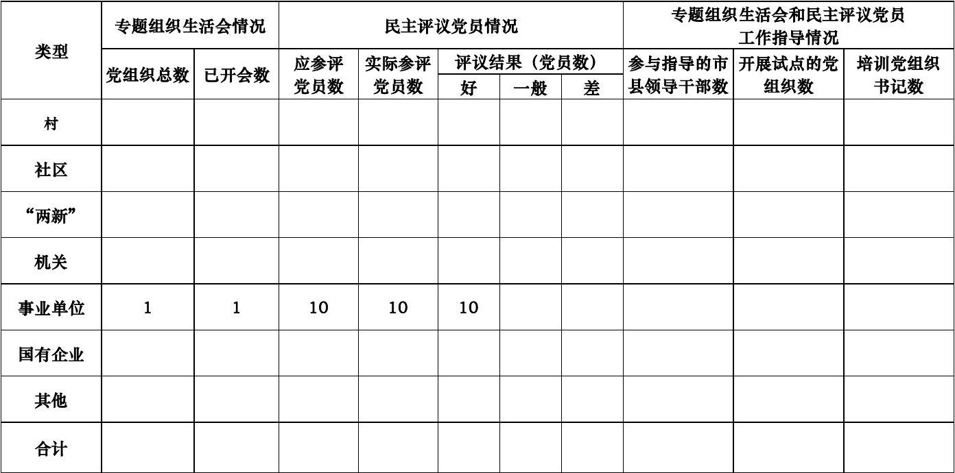 培训班经济管理工作总结_经济管理培训班_经济管理培训班收获