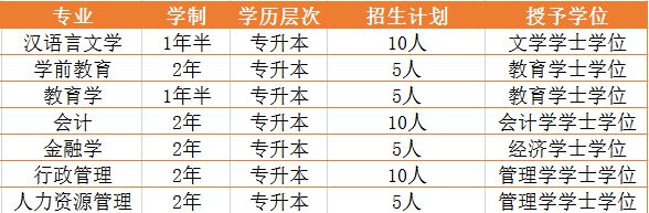 2024年甘肃省经济师考试报名时间_甘肃经济师报名截止时间_甘肃省经济师考试报名入口