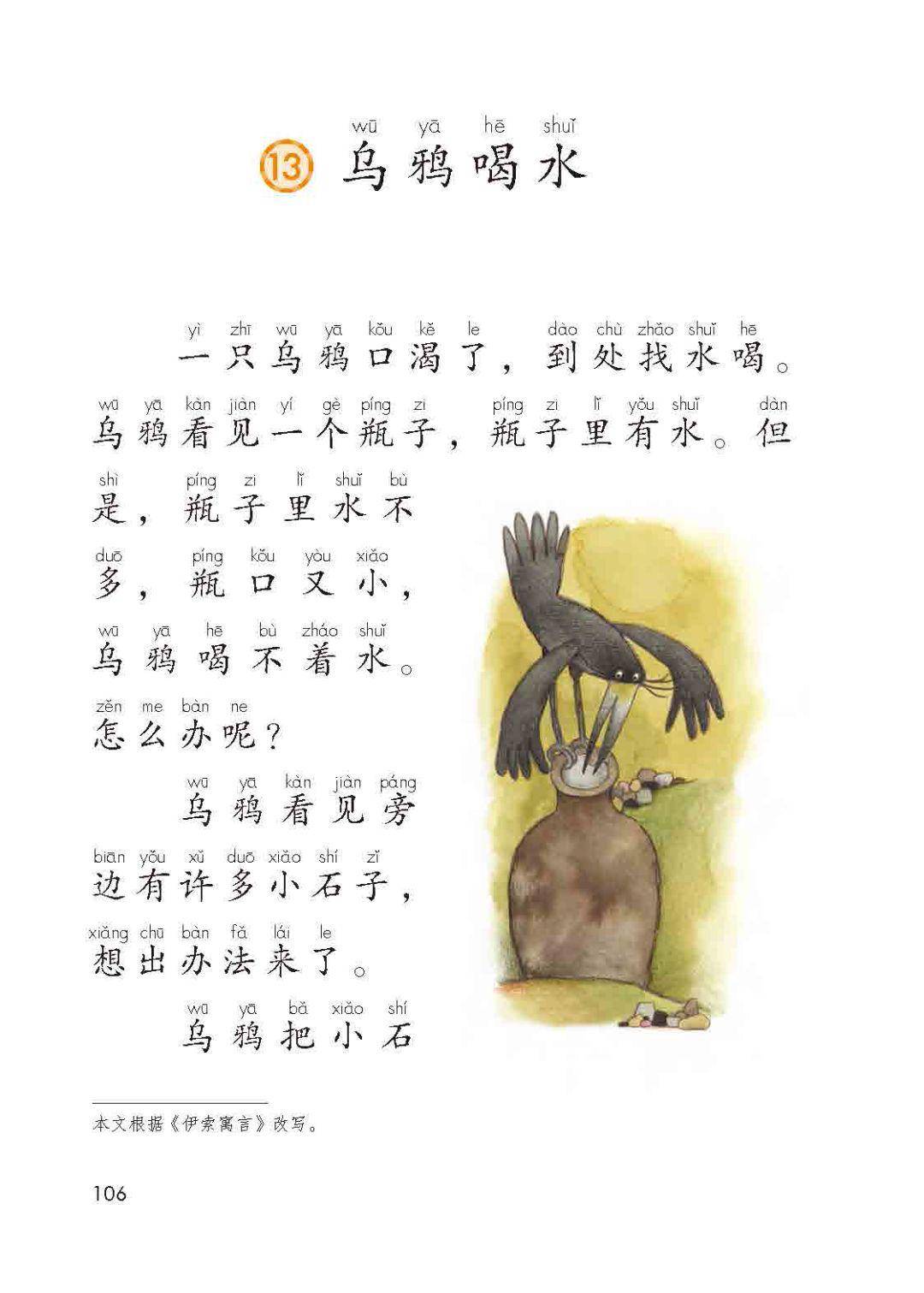 乌鸦喝水还有办法_乌鸦喝水还有什么办法喝到水_乌鸦喝水还有什么办法能喝到水
