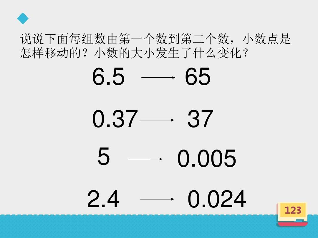 无理数的定义_无理数定义是什么意思_无理数定义分类