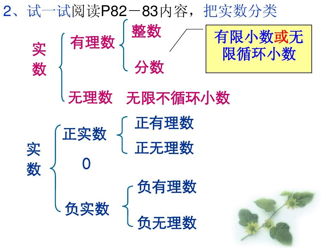 无理数的定义_无理数定义分类_无理数定义是什么意思