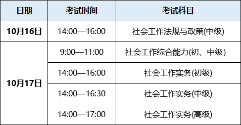 经济专业技术资格考试是啥_经济技术专业资格考试_经济专业技术资格考试暂行规定