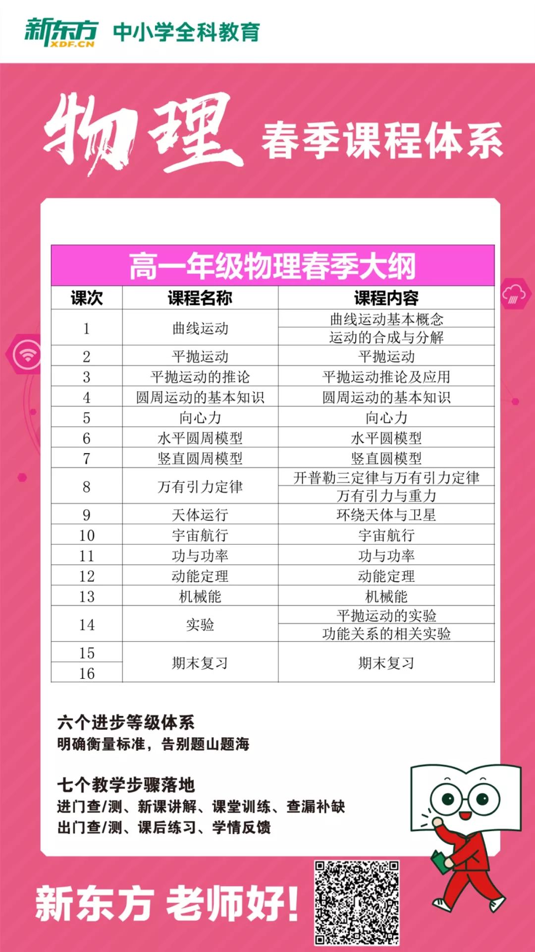 新东方夏令营价格表_新东方夏令营有效果吗_新东方暑期夏令营多少钱