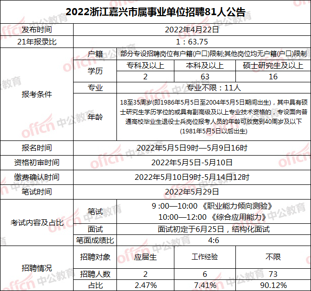 报一下黑龙江省_2023黑龙江省会计网官网_今年黑龙江省
