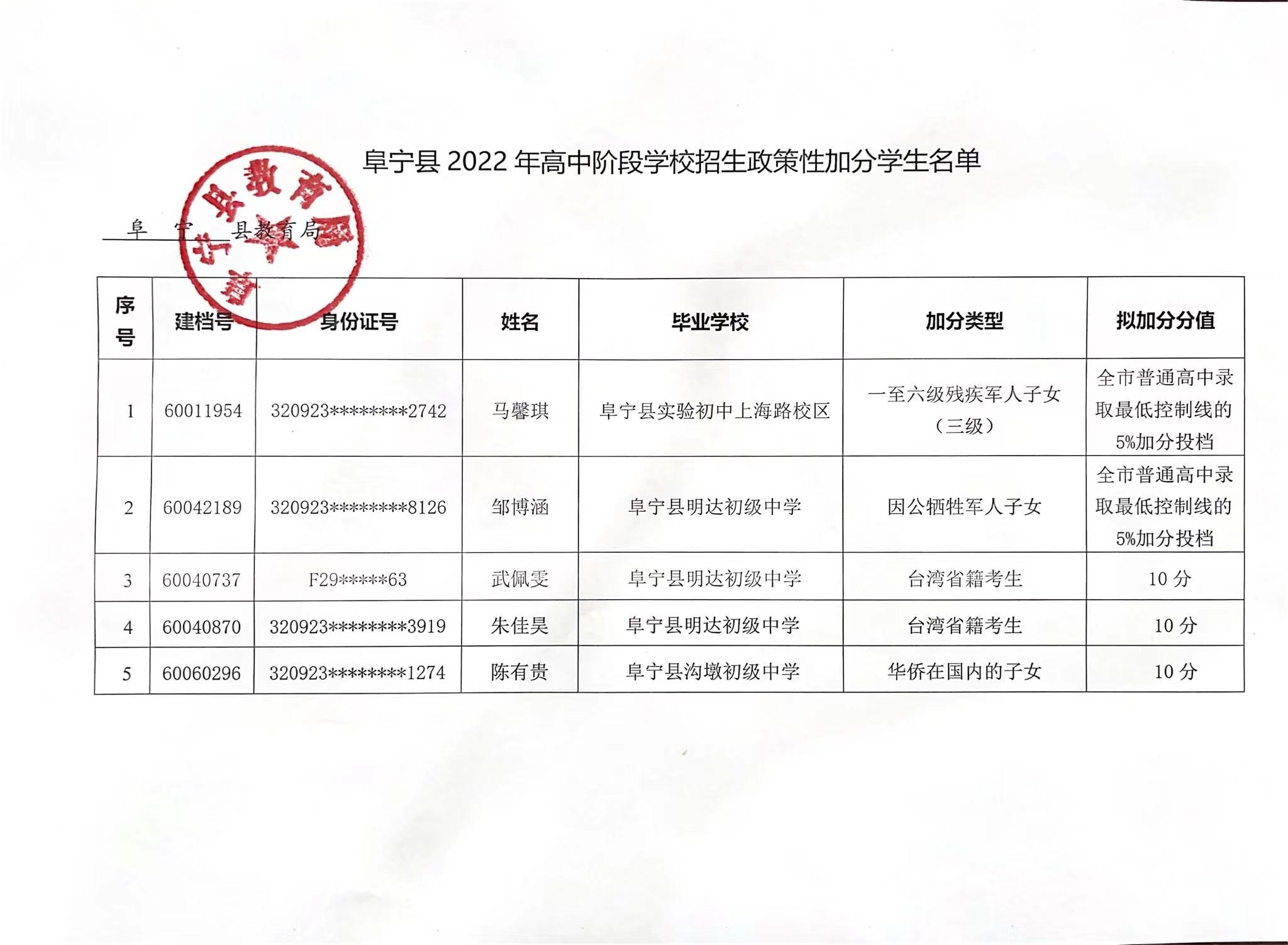 广东铁路职业学院宿舍_广州铁路职业学校宿舍_广州铁路职业技术学院宿舍