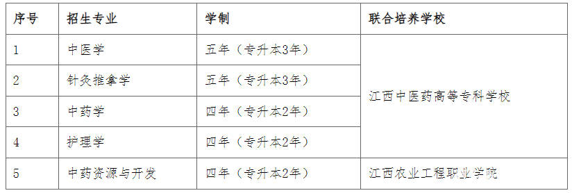 考国学培训师报考_报考社会工作师需要什么条件_经济师报考条件
